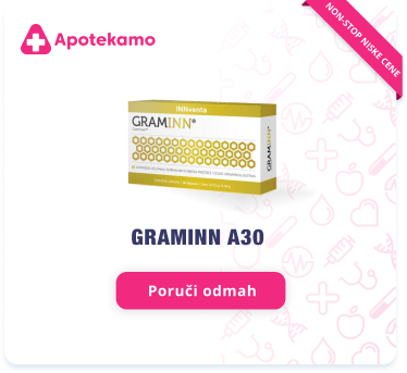 GRAMINN A30